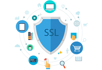 SSL Sertifikası